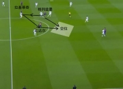 开云APP-包含格拉纳达不敌对手，遗憾告负的词条