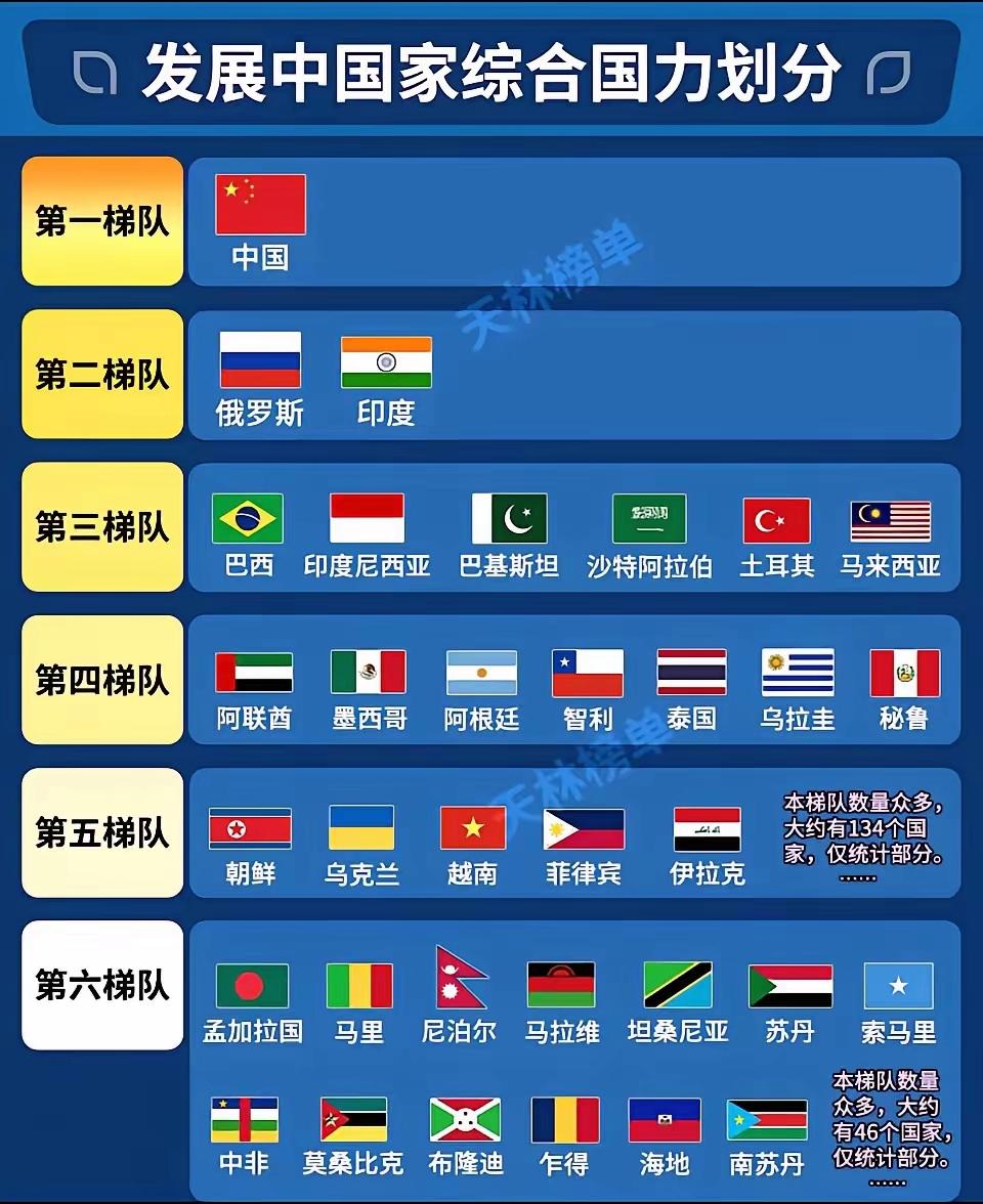 包含欧洲杯预选赛战队实力对比：硝烟弥漫的词条