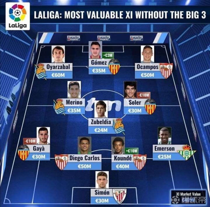 土耳其轻取巴西,奥亚尔萨瓦尔关键制胜的简单介绍 土耳其轻取巴西,奥亚尔萨瓦尔关键制胜的简单介绍