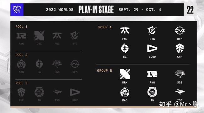 关于DFM血洗JDG，BDD惊艳世界的信息